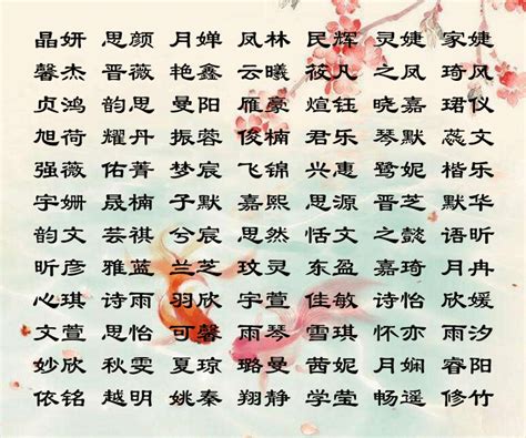 羽 名字|羽字取名女孩,带羽字有寓意的女孩名字大全,含羽字好听的女孩名字